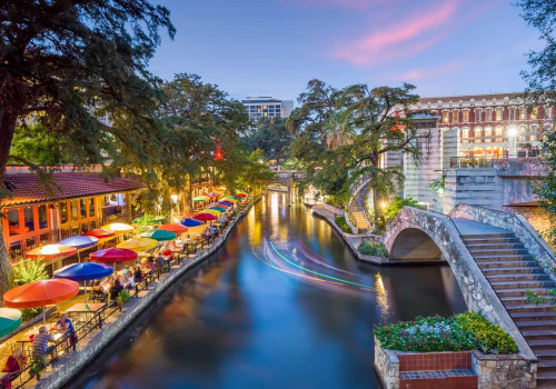 Maximizing Local Search Performance in San Antonio, Texas with Google Analytics